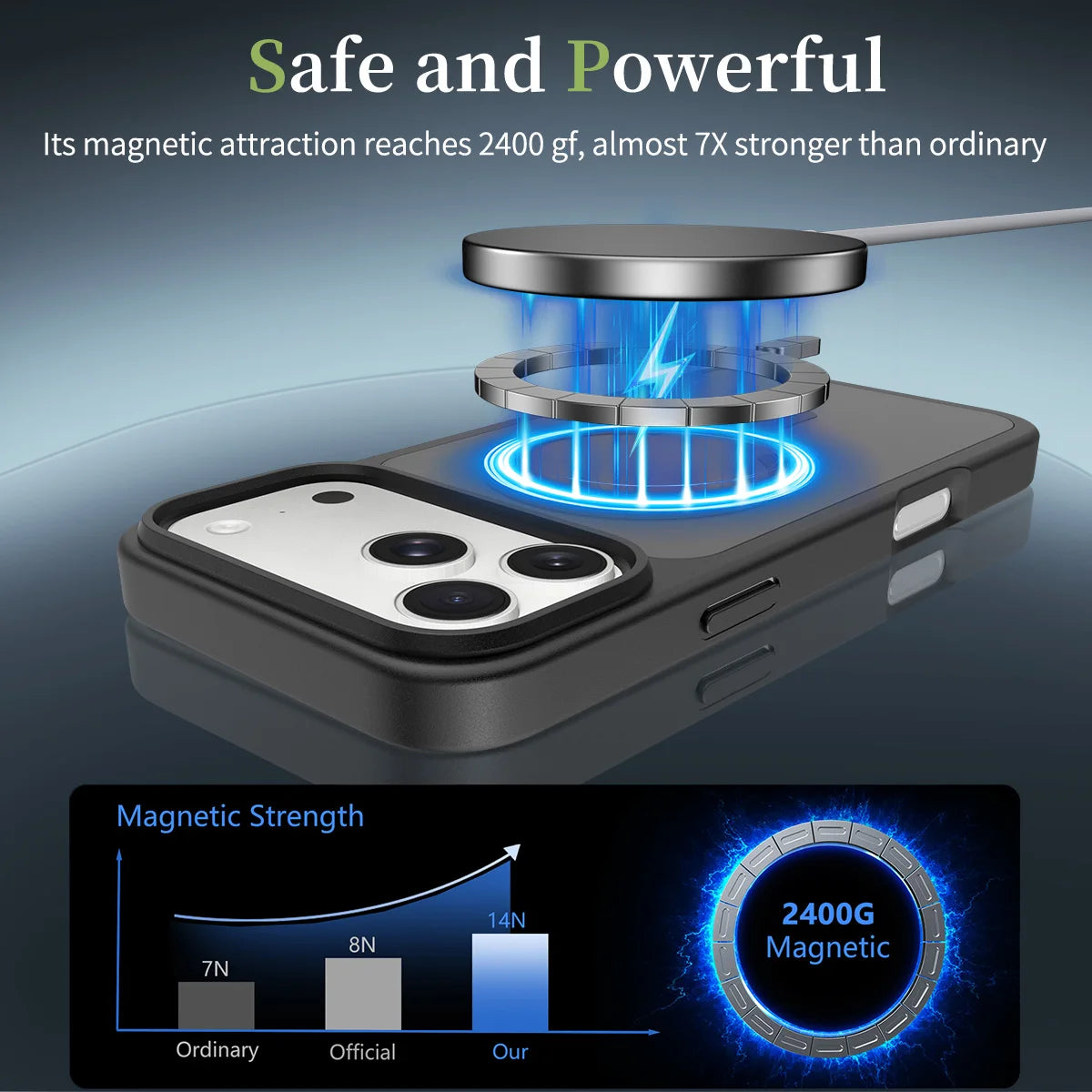 Luxury Matte Soft-Touch Case for iPhone 17 Pro Max – Shockproof Magnetic Cover, US Stock