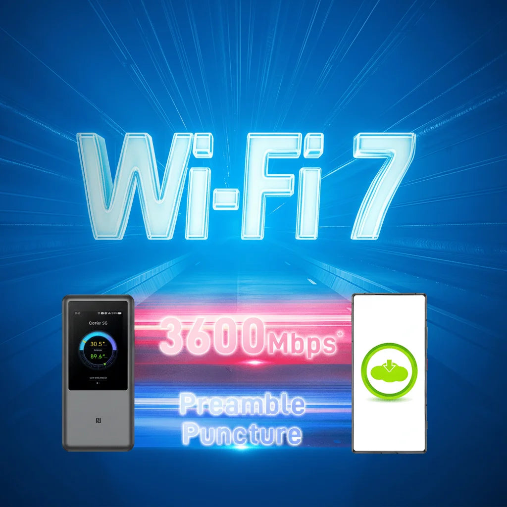 5G Portable WiFi Router X75 Chipset WiFi7 Mobile Router With Sim Card Slot Dual Band 4G 5G Mobile Wifi Hotspots U60 Pro