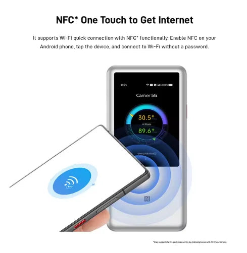 2025 New U60 Pro MU5250 5G Pocket WiFi Router  5G-A WiFi7 Portable Router